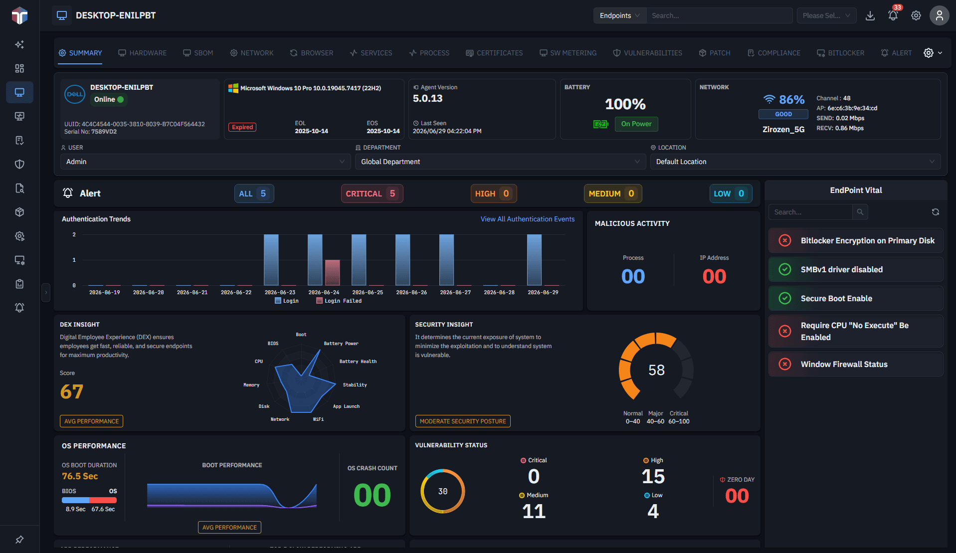 EndpointOps dashboard