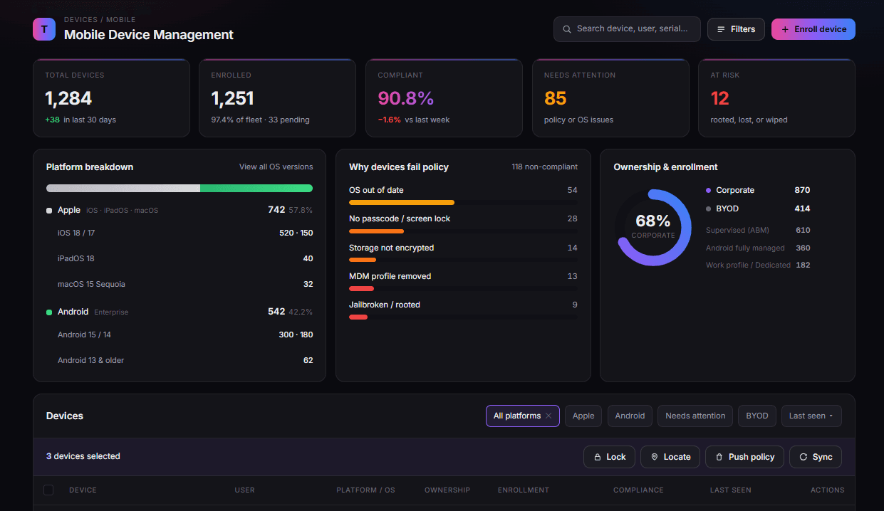 Trinetri platform dashboard